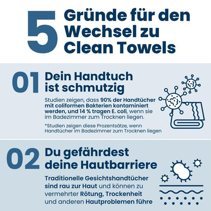 Clean Skin Club Clean Towel Gesichtstuch XL, 100% USDA Zertifizierte Dermatologisch & Klinisch Getestete Gesichtshandtücher, Einweg-Handtücher, Gesichtswaschlappen, Make-Up-Entferner, 50 St., 1-Pack