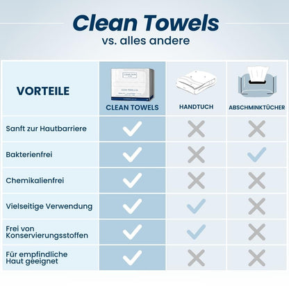 Clean Skin Club Clean Towel Gesichtstuch XL, 100% USDA Zertifizierte Dermatologisch & Klinisch Getestete Gesichtshandtücher, Einweg-Handtücher, Gesichtswaschlappen, Make-Up-Entferner, 50 St., 1-Pack